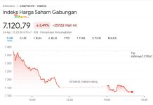 Penyebab IHSG Anjlok Hari Ini, Jumat 24 April 2026 IHSG Ambles Lagi Hari ini