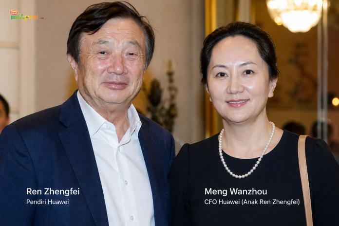 Ren Zhengfei dan Meng Wanzhou