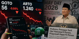 GOTO & ARTO Terjun Payung 4 Mei 2026: Dampak Pidato Prabowo, Tarif Ojol, dan Bayang-Bayang Danantara Pengaruh Pidato TerhadapEkosistem GOTO